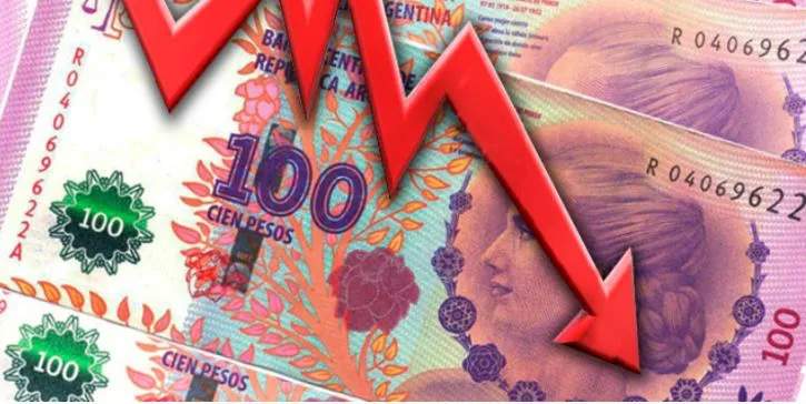 Devaluación del Peso Argentino.